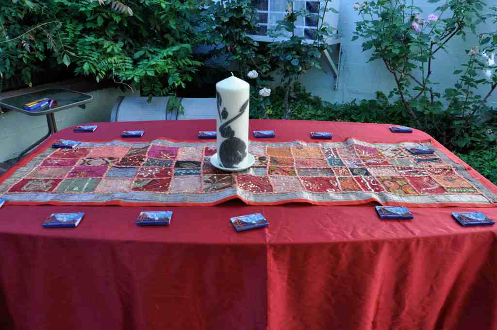 Interactive Use of Candles and Meaning of&nbsp;Names