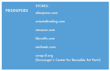 Screen Shot 2014-01-31 at 10.01.05 AM